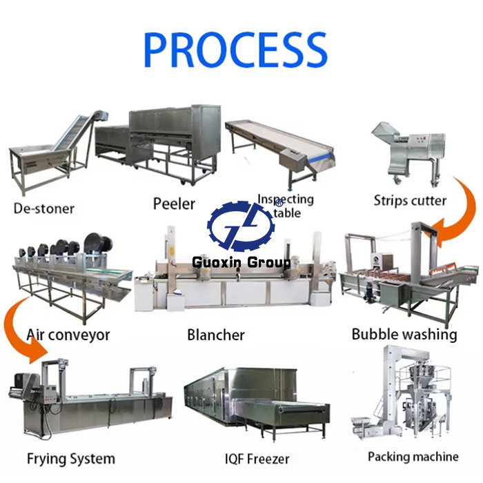 French Fries production line